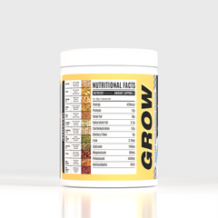 Child Growth Talbeena