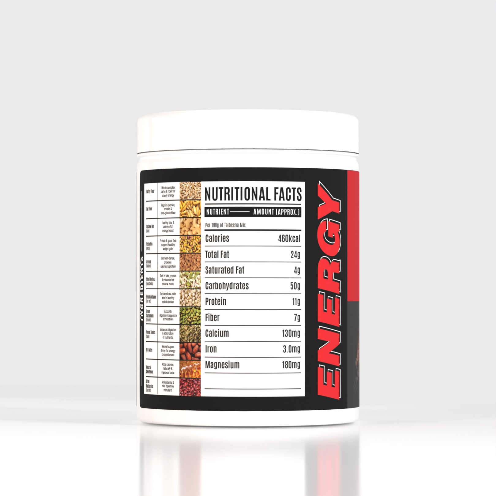 Energy Breakfast